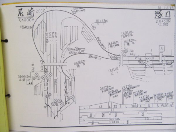 レア　国鉄　信号機建植位置図