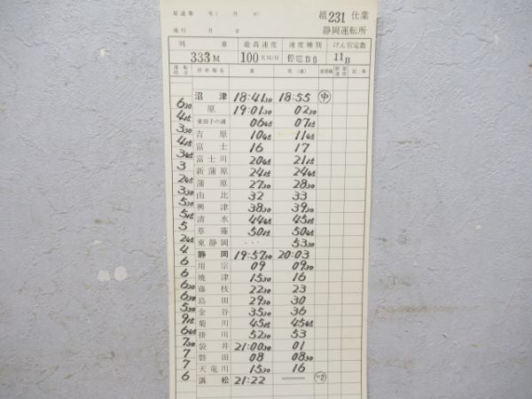 静岡運転所