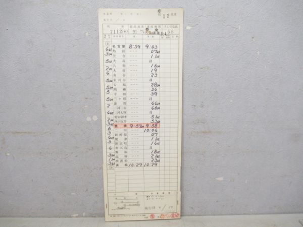 静岡運転所EF58-61