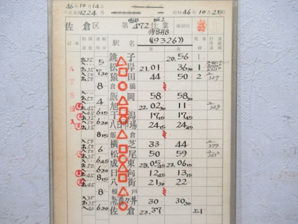 佐倉区通票表示