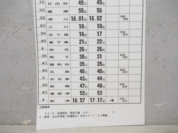 新津運輸区磐越西線キハ47揃い
