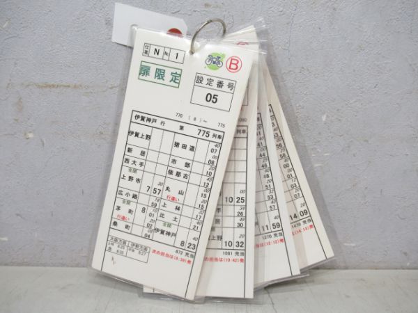 伊賀鉄道伊賀線揃い