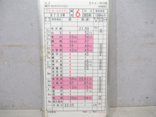 神領電車区快速ホームライナー揃い