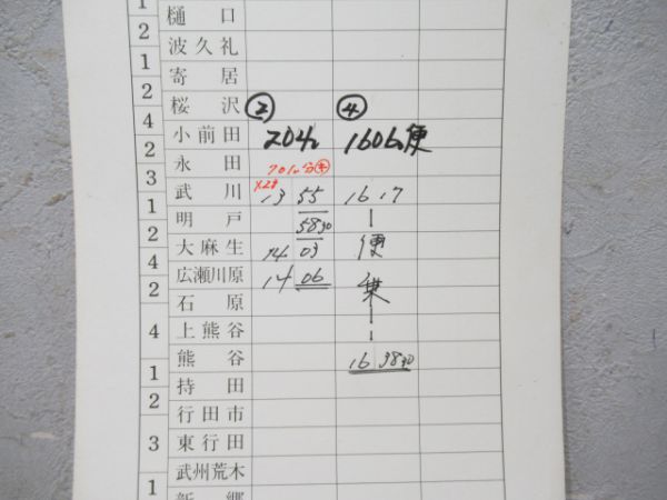 秩父鉄道乗務員時刻表