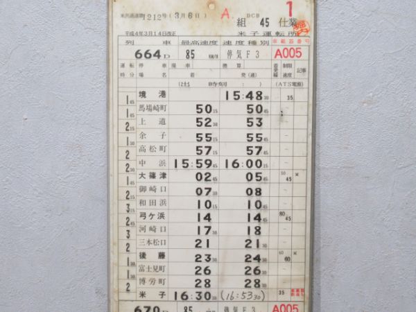 米子運転所境港線揃い