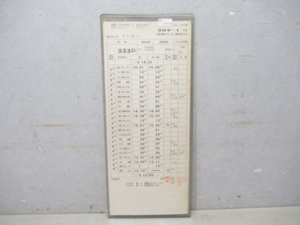 常陸大子運転区揃い