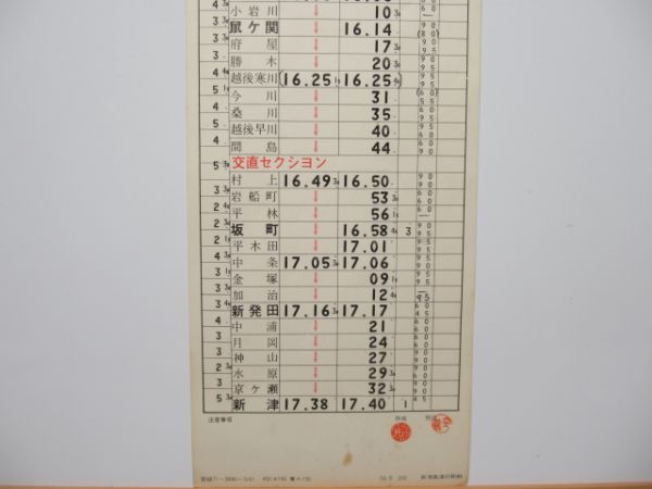 酒田機関区 いなほ