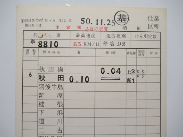 酒田機関区 バラ10枚組