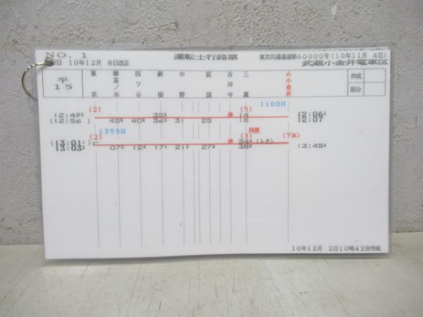 武蔵小金井電車区運転士行路揃い