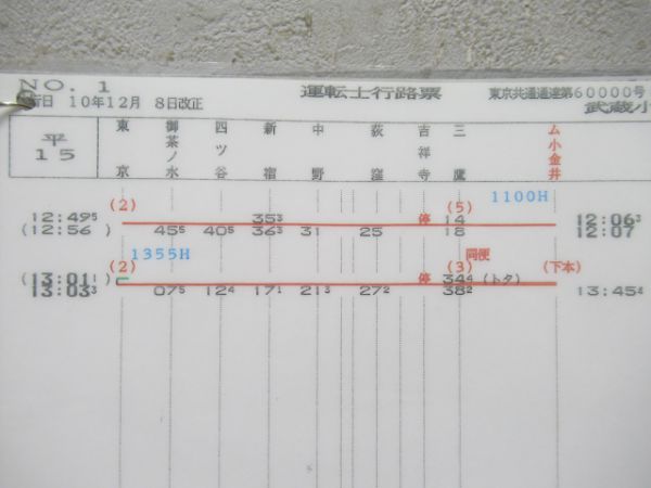 武蔵小金井電車区運転士行路揃い