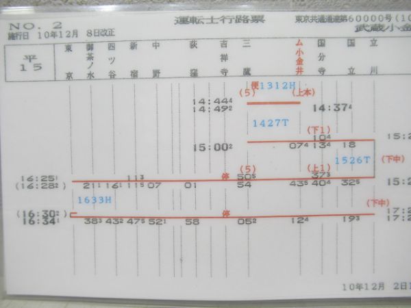 武蔵小金井電車区運転士行路揃い