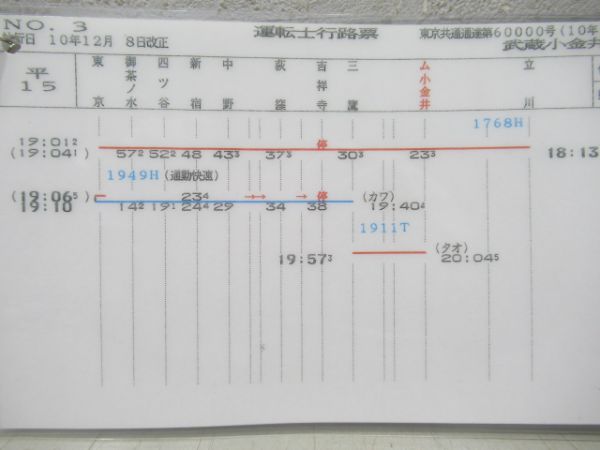 武蔵小金井電車区運転士行路揃い