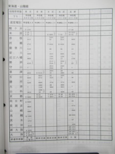 列車運転時刻表3冊