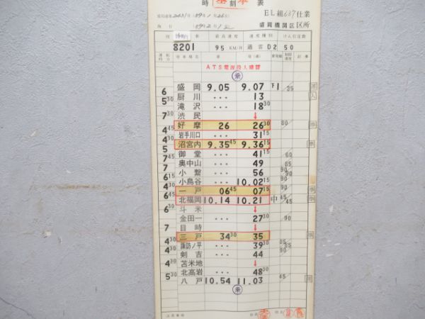 盛岡機関区十和田
