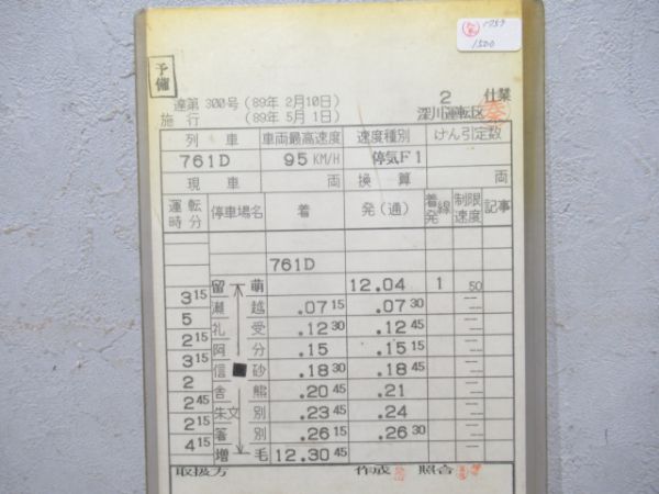 深川運転区(廃線)