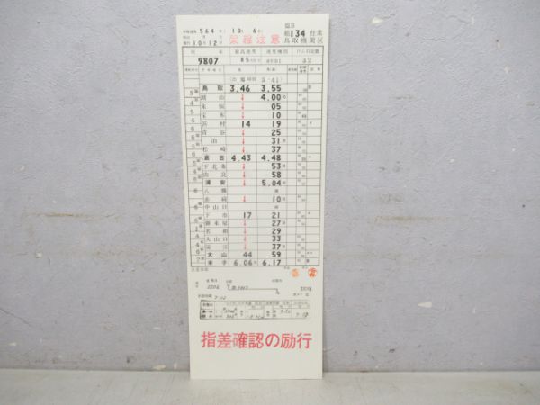 鳥取機関区お座敷列車