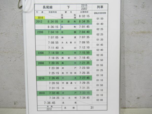 高松琴平電鉄長尾線