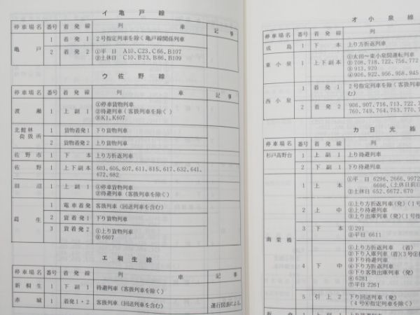 東武鉄道「列車取扱方 車両運用表」