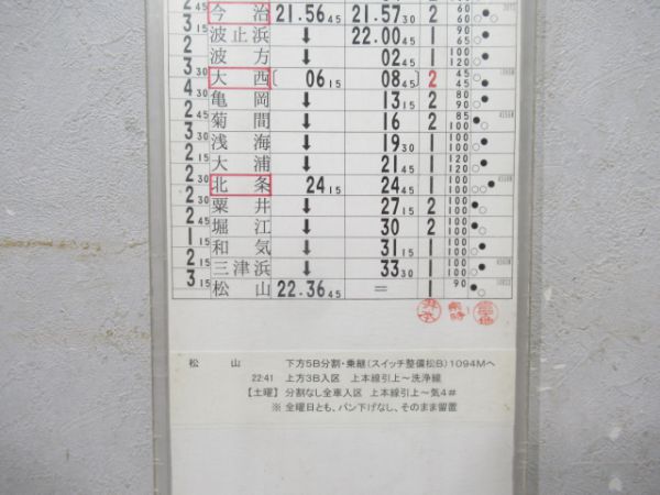 高松運転所 (しおかぜ入り)