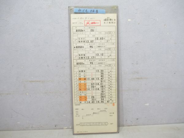 米子機関区特急やくも