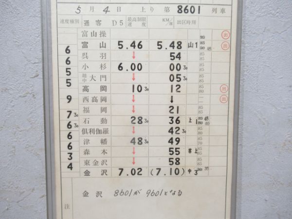金沢運転所急行越前