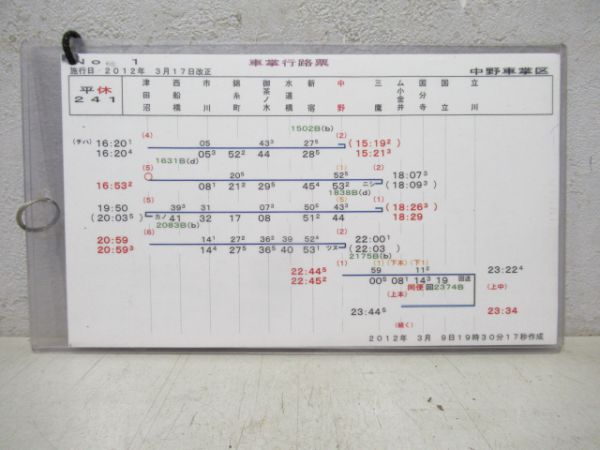 中野車掌区行路票揃い