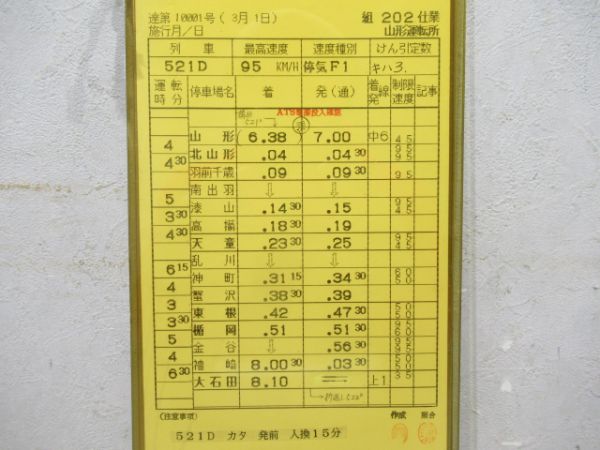 山形運転所揃い
