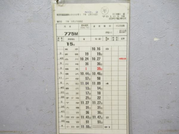 田町電車区揃い