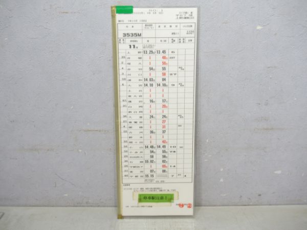 上野運転区快速揃い