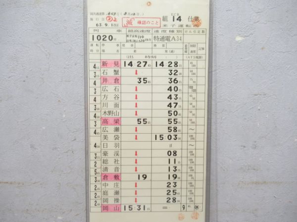 米子運転所やくも