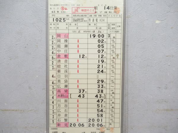 米子運転所やくも