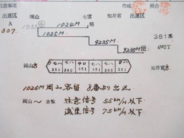 米子運転所やくも
