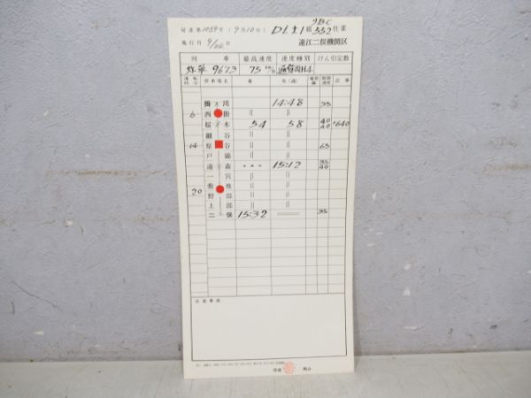 遠江二俣機関区