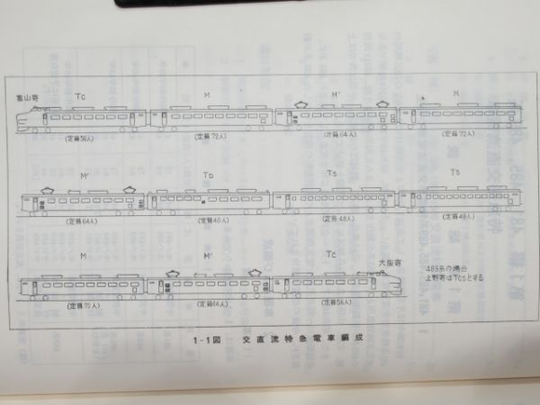 図説・交直流特急電車