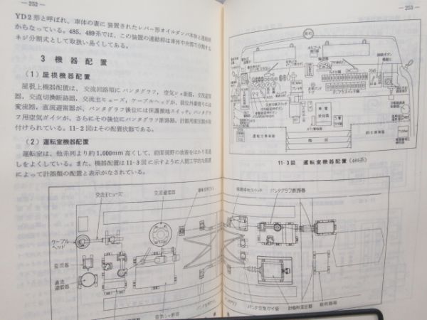 図説・交直流特急電車