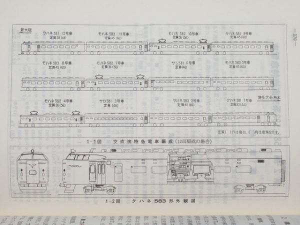 図説・交直流特急電車