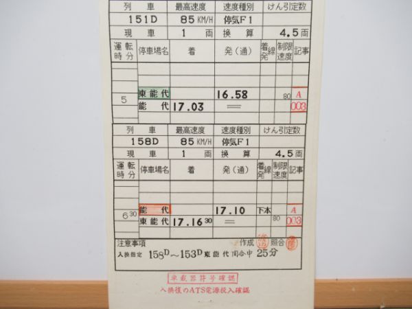 東能代運輸区揃い
