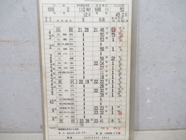青函運転所北斗星揃い