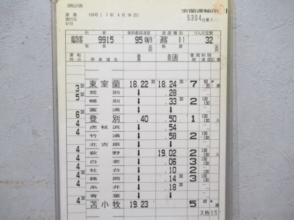 室蘭運輸所揃い