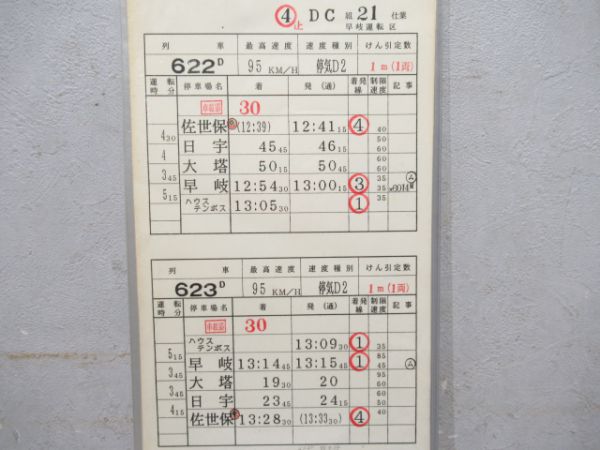 早岐運転区揃い