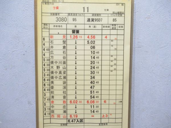 岡山機関区揃い