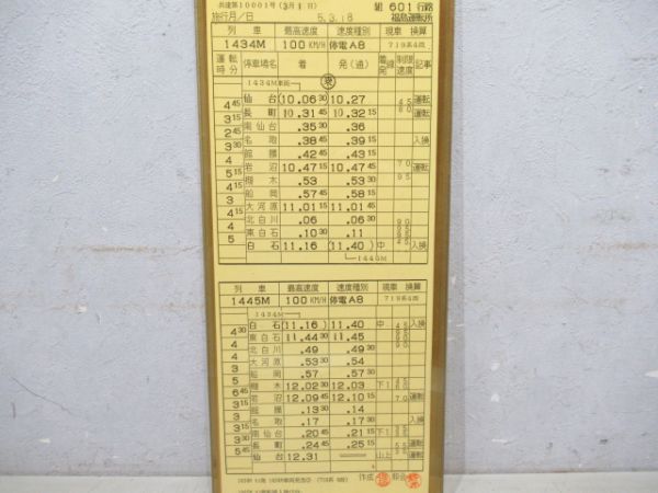 福島運転所揃い