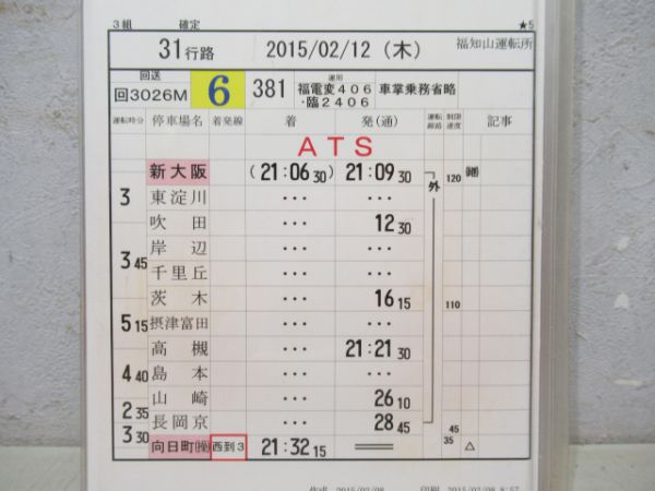 福知山運転所きのさき・こうのとり揃い