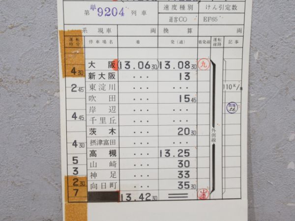 京都電車区う回出雲揃い