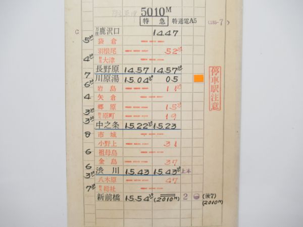 新前橋区特急草津・あかぎ