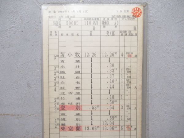 苗穂運転所北斗