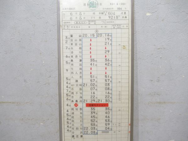 糸魚川運転区