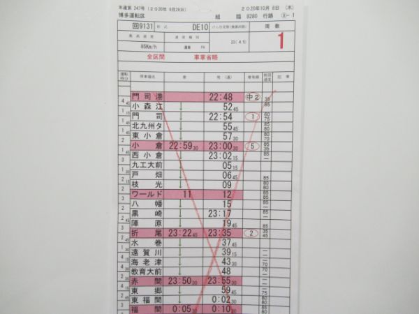 博多運転区 臨8280行路 揃い(マヤ検)