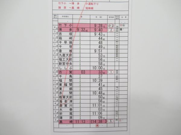 博多運転区 ③仕業 揃い(DE10)