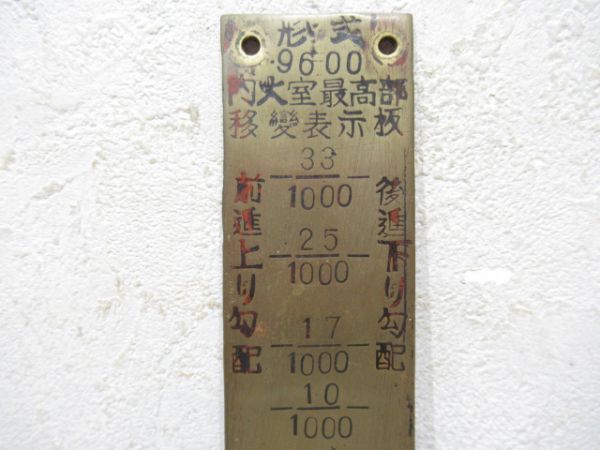 SL内火室最高部移変表示板